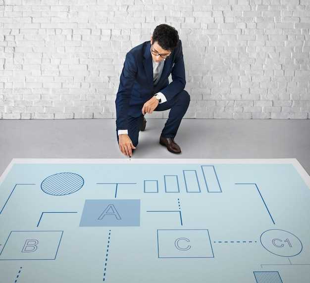 Strategies for Damping Performance Shocks in Organizations